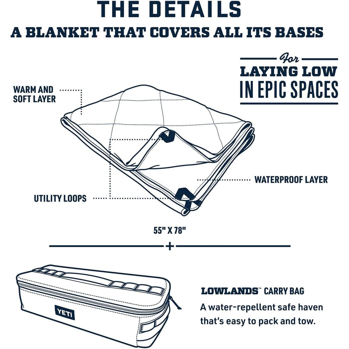 YETI Lowlands Blanket