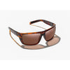 Copper - Poly