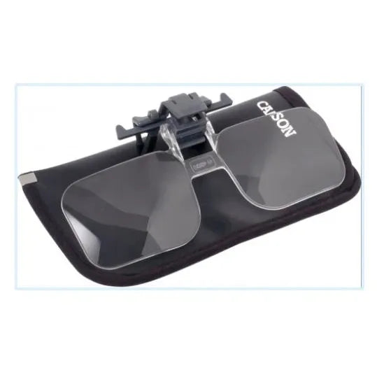 Clip-On Magnifiers