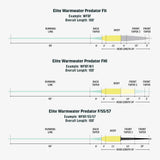 RIO Elite Warmwater Predator - F/S5/S7