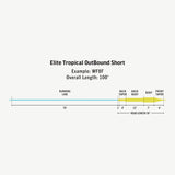 RIO Elite Tropical Outbound Short - Intermediate