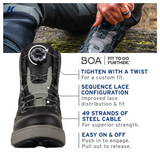 Korkers Chrome Lite Boot w/ Fixed Kling-On Rock Soles
