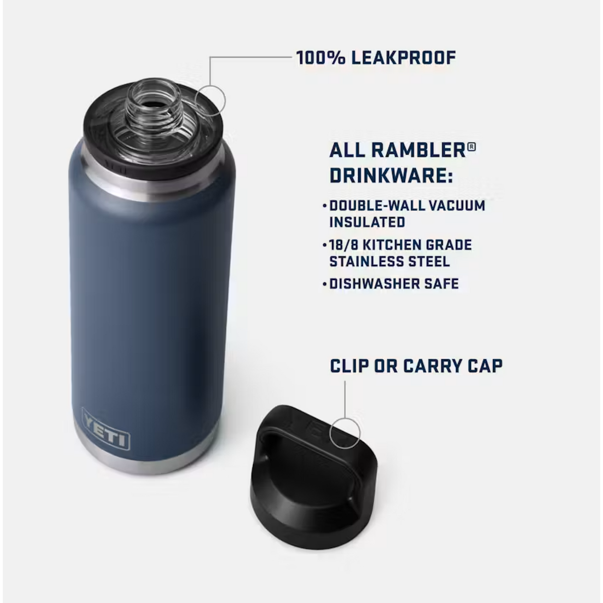YETI Rambler 36oz Bottle Chug Cap