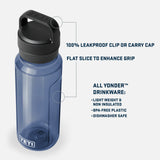 YETI Yonder 1L Water Bottle