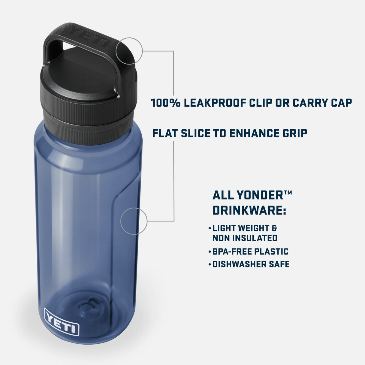 YETI Yonder 1L Water Bottle - Canopy Green