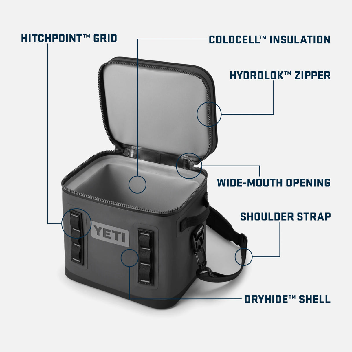Yeti hopper shop shoulder strap