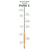 Winston Pure 2 3WT 6'9