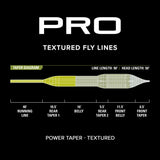 Orvis PRO Textured Power Taper
