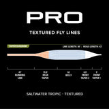Orvis PRO Saltwater Tropic Textured Fly Line