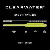 Orvis Clearwater Trout Fly Line